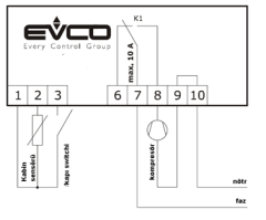 TEK RÖLELİ DİJİTAL TERMOSTAT