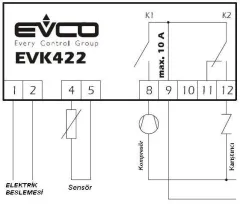 SÜT TANKLARI KONTROL CİHAZI