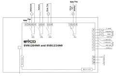 4 RÖLELİ SOĞUK ODA TERMOSTATI (MODBUSLI)