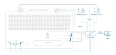 HVAC ICIN PARAMETRIK DİJİTAL KONTROLLER