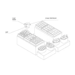 MISTRAL ULTRASONİK NEMLENDİRİCİ
