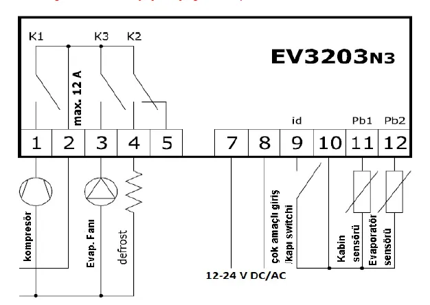 3 MIT RELAIS 12-24 V DIGITALTHERMOSTAT