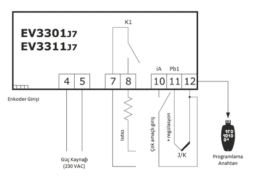 DIGITAL THERMOSTAT (FOR ENCODER USE)