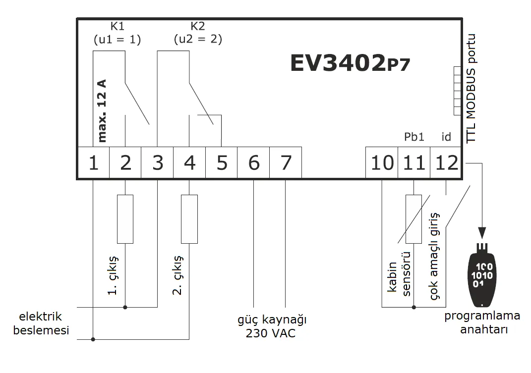 GENERAL PURPOSE DUAL RELAY THERMOSTAT (WITH NTC SENSOR)