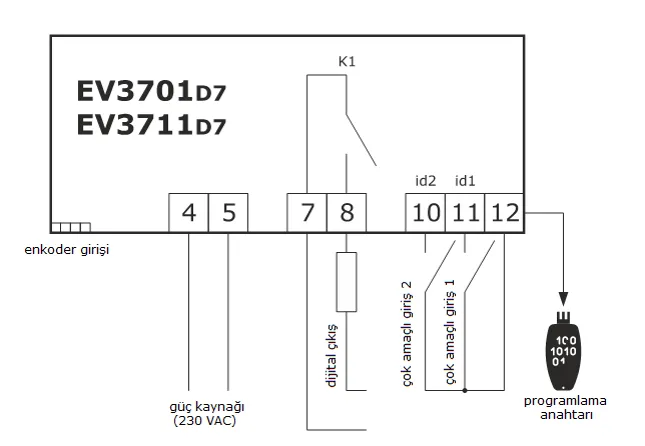 DIGITAL TIMER (FOR ENCODER USE)