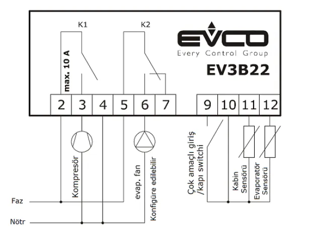 2-Relay Digital Thermostat