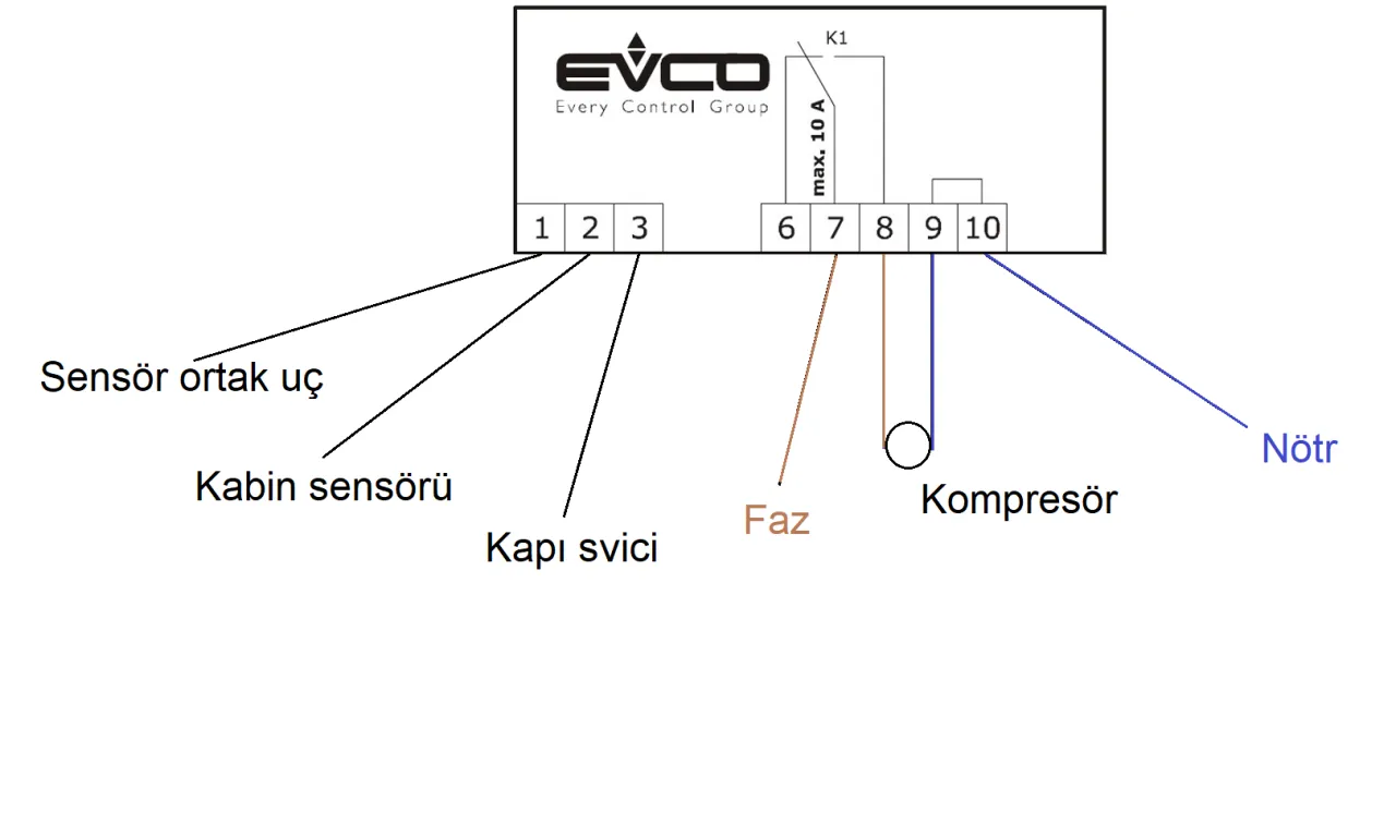 SINGLE RELAY DIGITAL THERMOSTAT