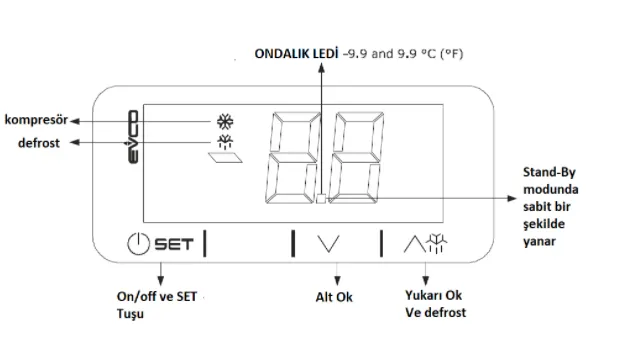 SINGLE RELAY DIGITAL THERMOSTAT