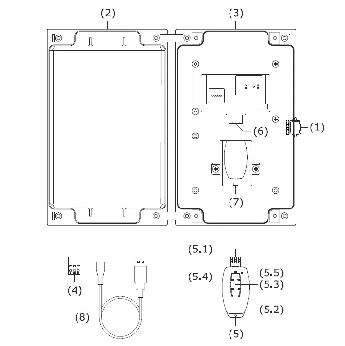 Programming module for EV3L series.