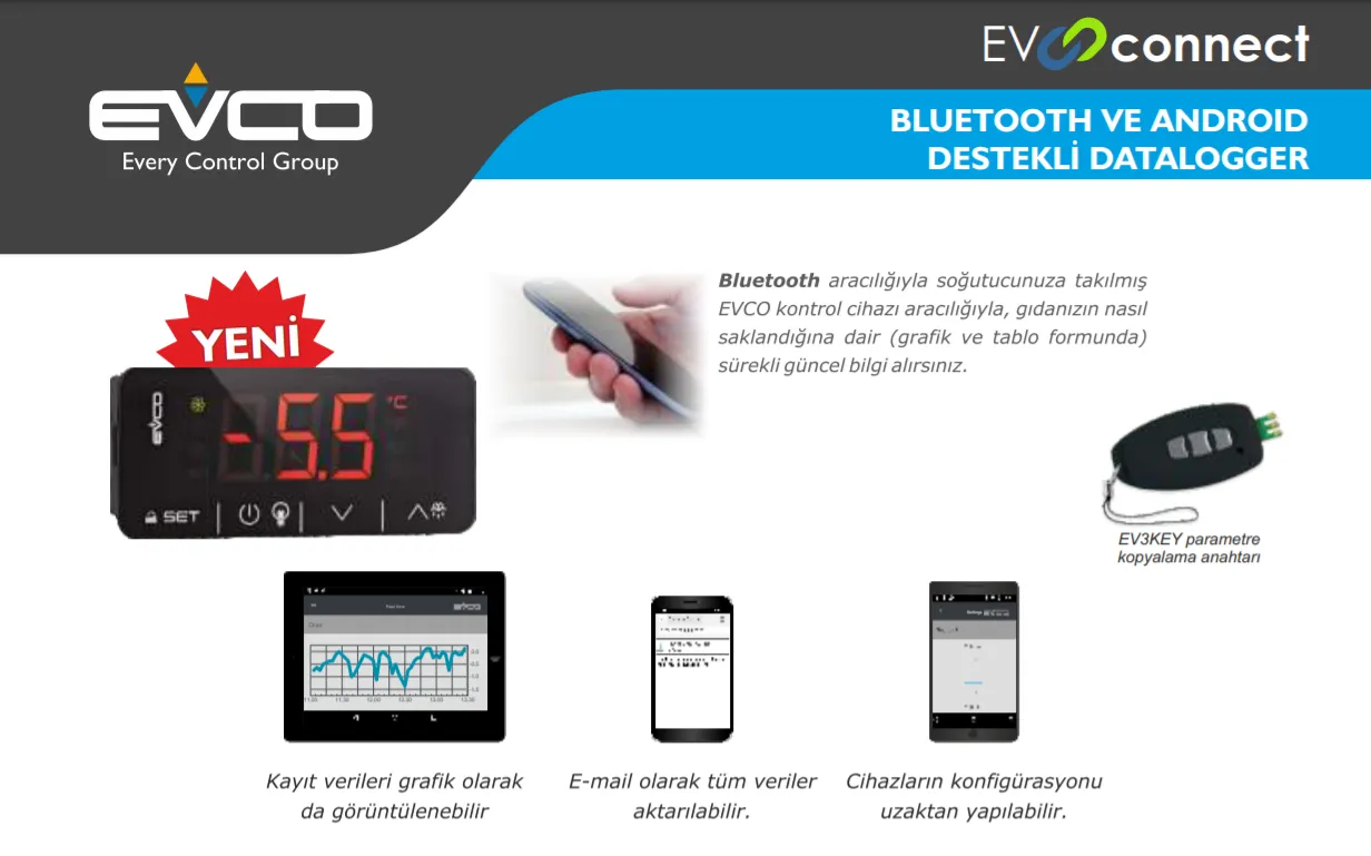 BLUETOOTH MODULE (FOR EVCONNECT)