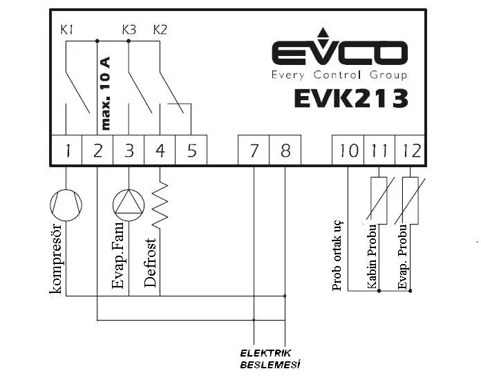 3-Relay Digital Thermostat 12-24V