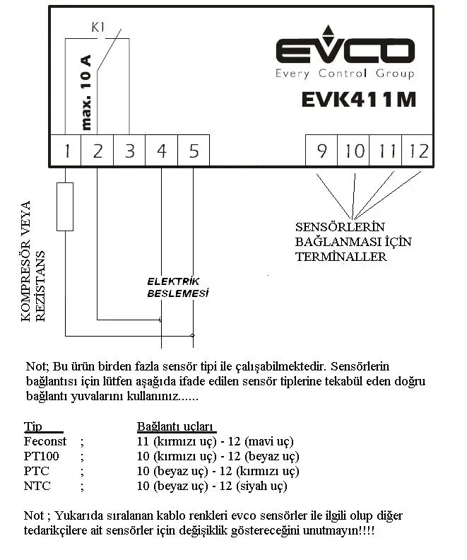 GENEL AMAÇLI TEK RÖLELİ TERMOSTAT(SENSÖRSÜZ)