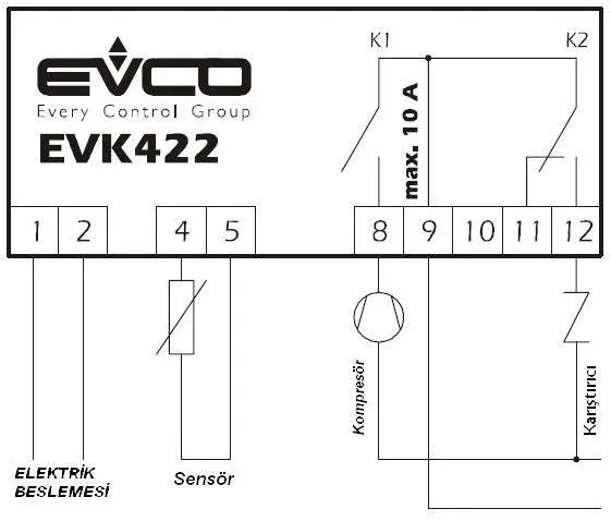 MILK TANK MONITORING DEVICE