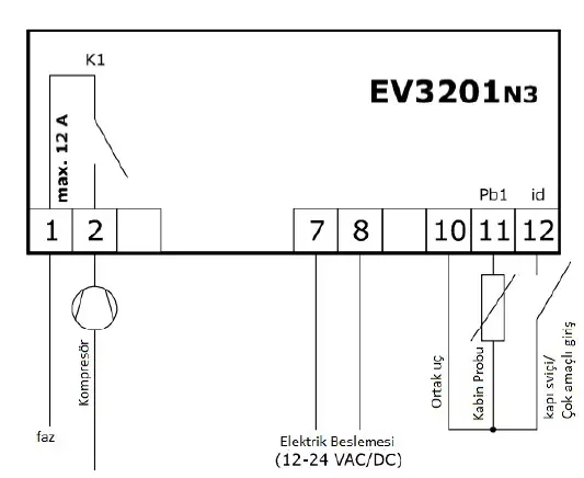 12-24 V DIGITAL THERMOSTAT WITH 1 RELAY