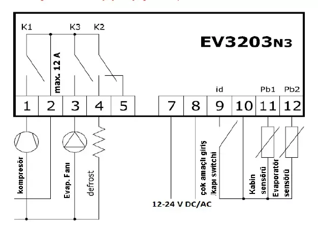 12-24 V DIGITAL THERMOSTAT WITH 3 RELAYS