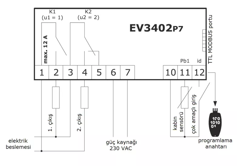 GENERAL PURPOSE DUAL RELAY THERMOSTAT (WITH NTC SENSOR)