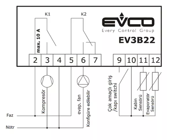 2-Relay Digital Thermostat