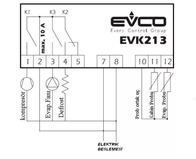 3-Relay Digital Thermostat 12-24V