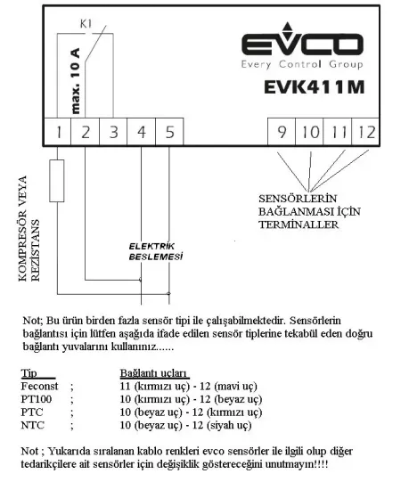 GENERAL PURPOSE SINGLE RELAY THERMOSTAT (WITHOUT SENSOR)