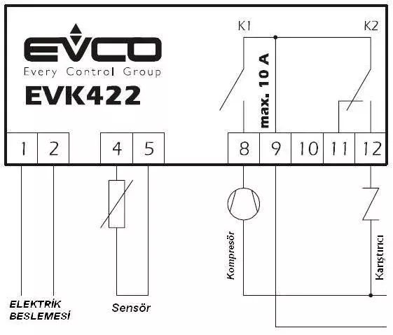 MILK TANK MONITORING DEVICE