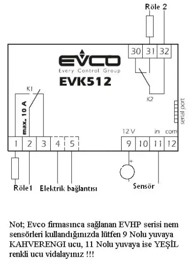 DUAL RELAY DIGITAL HYGROSTAT (PROGRAMMABLE SWITCH)