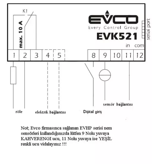 SINGLE RELAY DIGITAL HYGROSTAT (PROGRAMMABLE SWITCH)