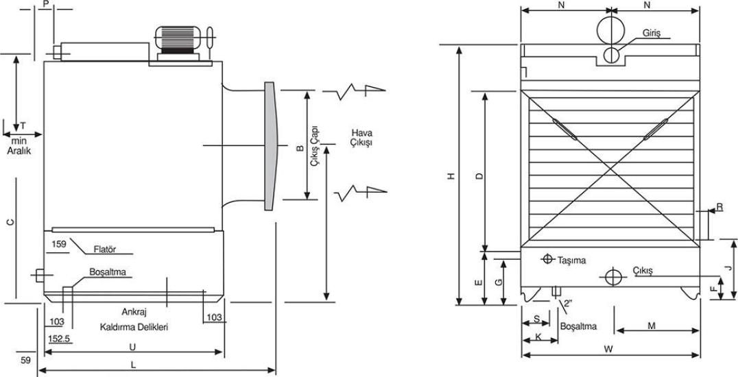 FP-37 Cross-Flow Axial Fan Water Cooling Tower